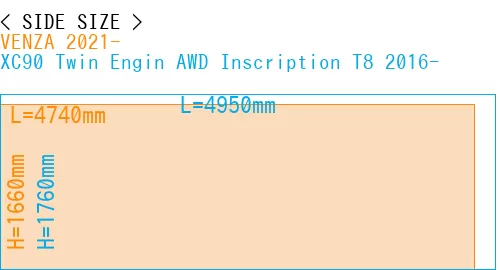 #VENZA 2021- + XC90 Twin Engin AWD Inscription T8 2016-